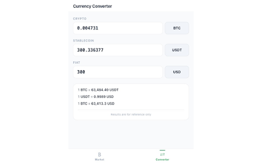 Crypto Glance :: Live tracking of Top 20 crypto pairs from Crypto Exchange with K-line charts, currency converter, and spot/futures toggle.