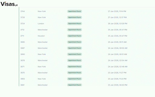 VFS Appointment Monitor :: Automate appointment finding. The best solution