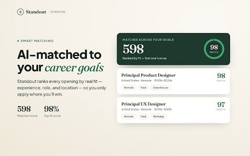 Standout: Instant Job Match & Apply with AI-Tailored Resume & Cover Letters :: Standout reads your resume, finds the right roles you fit, writes each application for you, and applies with one click