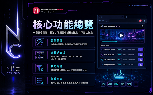 影片下載專家Download Video by Nic 最好用最直覺的網路影片下載工具.高速下載影片專家 :: 最好用最直覺的網路影片下載工具!高速下載影片專家,視覺化聰明下載想要的影片,支援 HLS 直播擷取並持續進化中。