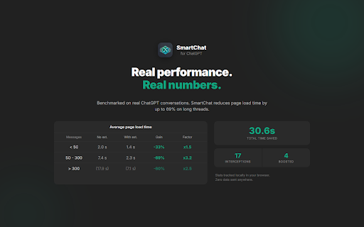 SmartChat - for ChatGPT :: Speeds up ChatGPT rendering and page loads. Full conversation history with on-demand loading and real-time performance stats.
