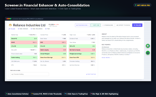 HIFY Nexus Pro for TradingView & Screener :: Lightning-fast TradingView watchlists, Screener financial visualizer, and clean chart focus mode for Indian equities.
