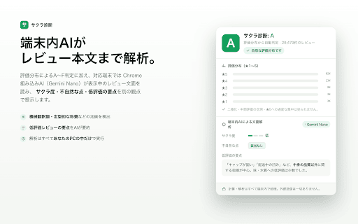 サクラ診断 — レビュー評価分布&端末内AIチェッカー :: レビューのサクラ傾向を評価分布から診断しA〜Fで表示。端末内AIで文面も解析。データは端末内で処理し外部送信しません(Amazon非公式)。