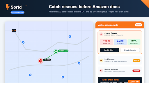 Sortd :: Syncs Amazon DSP compliance and performance data to the Sortd platform