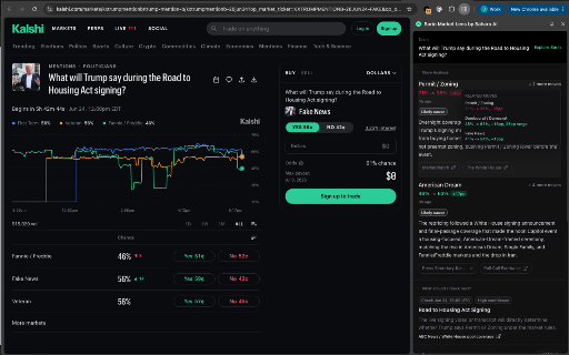Sorin Analysis for Polymarket, Kalshi & Prediction Markets :: Sorin analysis for prediction-market repricing, evidence, and risk on Polymarket and Kalshi.