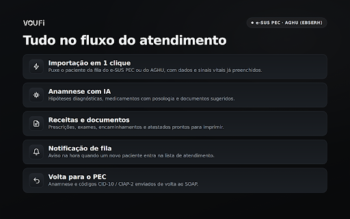 VOUFi :: Importe pacientes do e-SUS PEC e do AGHU para o VOUFi em 1 clique: anamnese, receitas e documentos com IA em segundos.