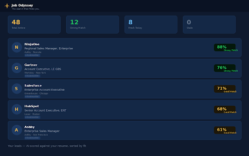 Job Odyssey Capture :: Capture any job posting to Job Odyssey — auto-detects job pages and prompts you to save.
