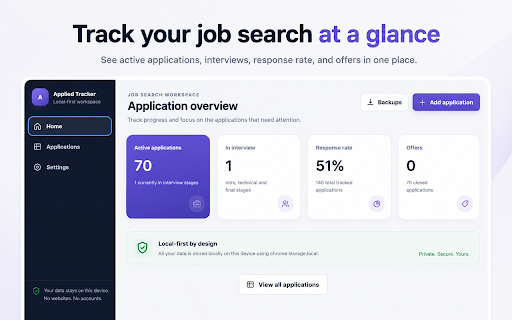 Applied Vacancies Tracker :: Track job applications locally: company, role, date, salary, status, and more. One-click page detection can prefill new entries.