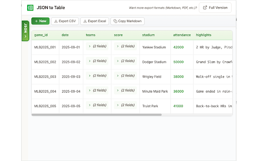 JSON to Table Converter :: Convert JSON data to HTML tables with CSV/Excel export