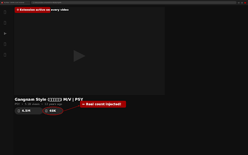 Return YouTube Dislike Button™ :: Restore, visualize and track YouTube dislikes with real-time stats.