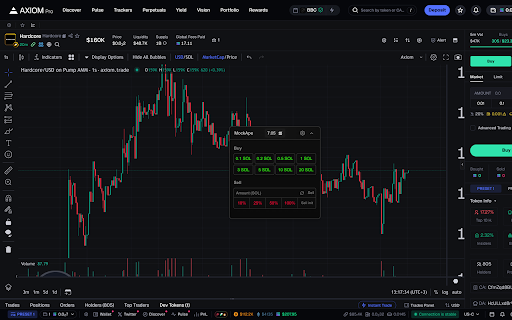 MockApe :: Paper trade solana and bnb meme coins on your favorite trading platforms