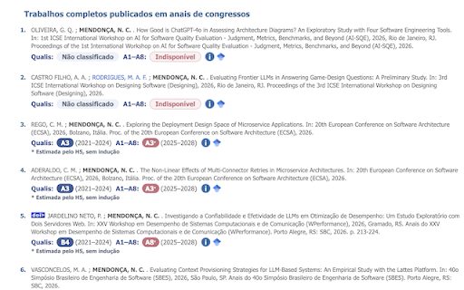 QLattesCC :: Consulte e visualize as classificações Qualis e A1–A8 de publicações em periódicos e eventos na Plataforma Lattes do CNPq.
