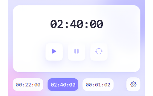 Tiny Delay Timer :: A tiny timer for tracking delays