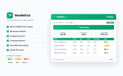 Vendetrics — Analyze Amazon, eBay & Walmart :: Analyze Amazon, eBay and Walmart products in 1 click: BSR, estimated sales, revenue and AI opportunity score.