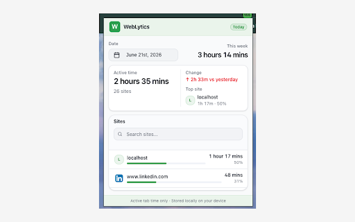 WebLytics :: Track your web usage, tab activity, and weekly analytics with smart insights.