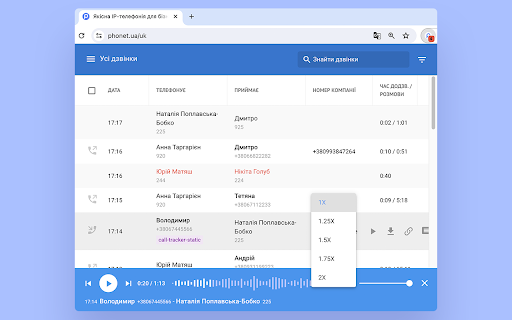 PHONET :: Отримайте доступ до телефонії у будь-якій CRM-системі або сайті!