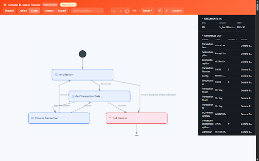 UiPath XAML Viewer :: Instantly visualize UiPath workflow XAML files as interactive diagrams on GitHub and GitLab.