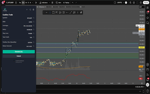 ChartBridge - TradingView to Futures Exchanges :: Execute bracket orders from TradingView with automatic position sizing and risk controls.