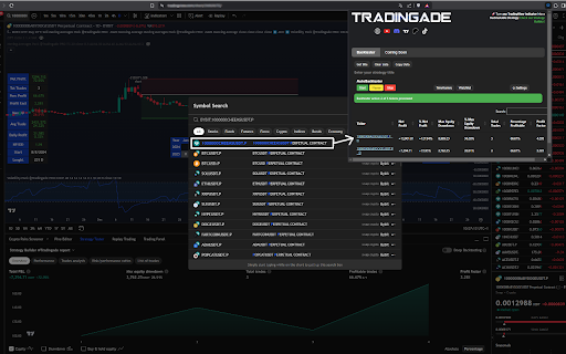 TradingView AutoBacktester - Tradingade :: Automatically collects backtesting data from your strategies by scrolling through your watchlist and timeframes.