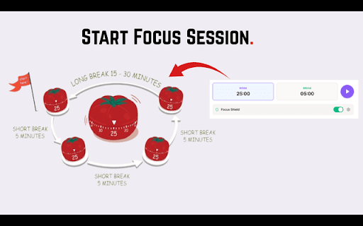 TiimoAI :: AI-powered productivity assistant with Pomodoro timer, focus blocking, and smart tab organization