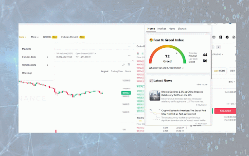 Crypto Trading Helper :: A powerful Chrome extension for crypto traders. Monitor real-time market trends, Fear & Greed Index, live news, Market Signals.