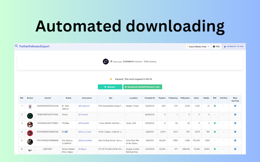 Export Twitter Followers - Export Twitter Followers and Following :: Export Twitter Followers allows you to export your Twitter followers and following to CSV.