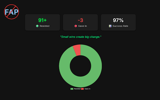 No FAP | Porn Blocker :: 2-minute blocker with YT alternatives and tracks urges.
Whether you're struggling with urges or trying to build discipline, this…