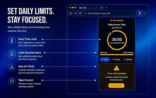 TimeWatch :: Track your daily browsing time per site with a 30-minute focus limit and alarm notification.
