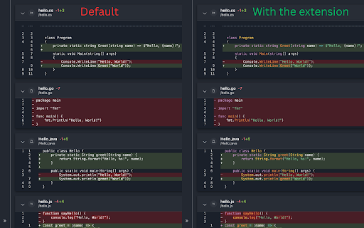 Syntax Highlighter for Azure DevOps :: Enhances code readability by adding syntax highlighting to code views and diffs within Azure DevOps, including pull requests.