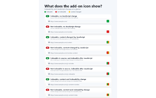 Source vs Render SEO :: Compares raw HTML vs. rendered DOM for SEO fields and shows indexability/rendering changes in the icon.