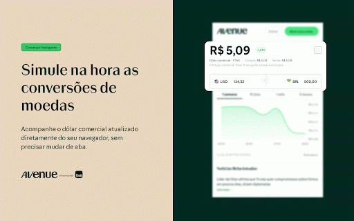 Dólar Hoje - Avenue :: Conversor de real (BLR) para dólar (USD) com cotação em tempo real e gráfico histórico.