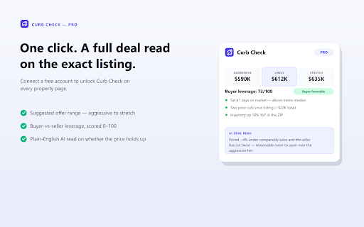 Curb Report — Real Estate Market Intelligence :: Overlay forecast, crash risk, and value scores on Zillow, Redfin, Realtor.com, and Homes.com. Look past the curb appeal.