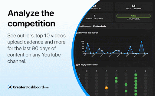Creator Dashboard :: A customizable dashboard and analysis tools for YouTubers.