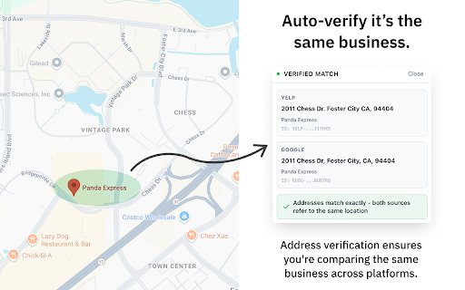 Gelp - Combined Yelp & Google Ratings :: One score. Zero doubts. See combined Yelp and Google ratings for any business.