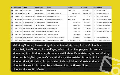 Allabolag Extractor: Export Swendish Companies :: Proff Scraper: Scrape Swendish Companies Leads with Email and Phone from Allabolag.se, Save Business data to CSV/EXCEL/JSON.