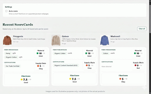 FiberScore: Find Safe and Healthy Clothing :: The browser extension analyzes product pages and automatically scores clothing items based on health and safety as you shop online.