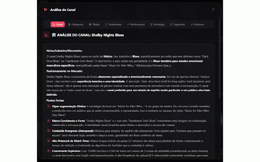 TubeMine :: Save favorite YouTube videos and analyze channels with TubeMine.