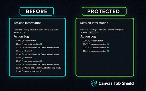 Canvas Tab Shield :: Professional protection against Canvas tab switching detection.