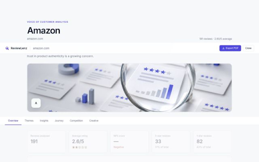 ReviewLenz — Trustpilot Review Intelligence :: Scan any Trustpilot page and get AI-powered review analysis, history, themes, action plans, and competitor insights.