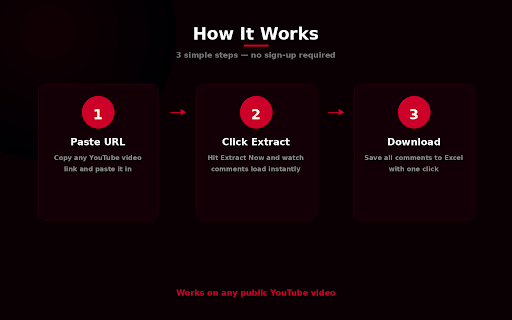 YouTube Comments Downloader :: Download all comments and replies from any YouTube video.