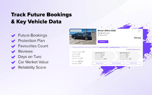 CarPulse – Turo Car Analysis Tool :: Analyze any car on Turo. See earnings, demand, market value, depreciation & more — directly inside the Turo website.