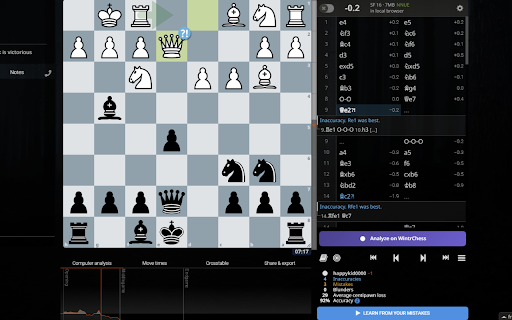 Free Analyze with WintrChess :: Free analysis of your games on Lichess/Chess.com with WintrChess.