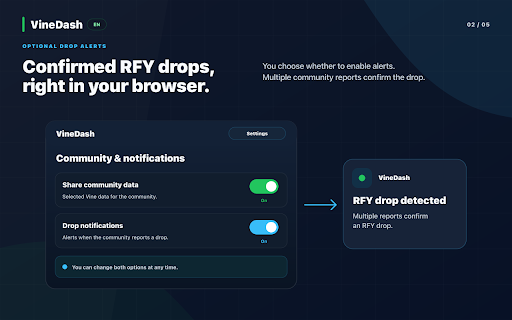VineDash :: VineDash macht deinen Vine-Workflow leichter: Bestellungen, Rezensionen und wichtige Hinweise übersichtlich verwalten.