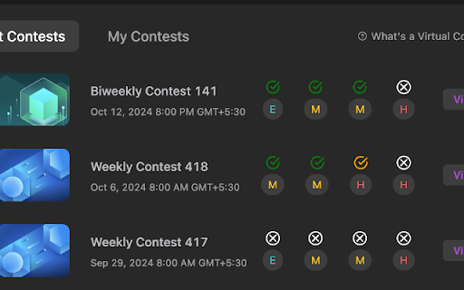 Contest Tracker: Leetcode :: Leetcode Contest Performance Tracker