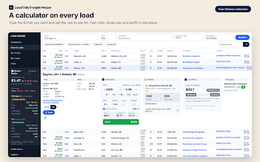 LoadTide Freight Helper :: Freight dispatch helper: broker credit ratings, fuel cost per lane, reload outlook, broker emails and a rate confirmation tracker.
