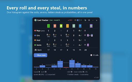 Colonist Card Tracker – Catan card counter :: Catan card counter for colonist.io: steal probabilities, bank, development cards and dice. Records anonymous games for research.