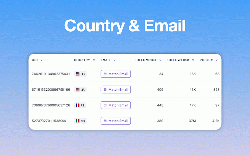 Free IG Email Extractor by Hashtag & Followers - exporter24 :: Export Instagram emails from tag search and followers. Free and unlimited.