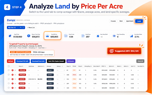 Zompz — Smarter Zillow & Redfin :: Wholesaler data overlay for Zillow and Redfin: views/day, save rate, price history, ARV, and one-click offers.