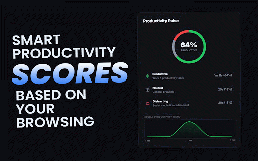 Tide - Browsing Time Tracker :: Track browsing time and productivity with beautiful charts. Export snaps & PDFs, play wrapped stories, and compare history.