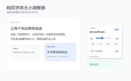 Web Font Size Adjuster :: Adjust and remember text size per website while keeping the original page style as much as possible.
